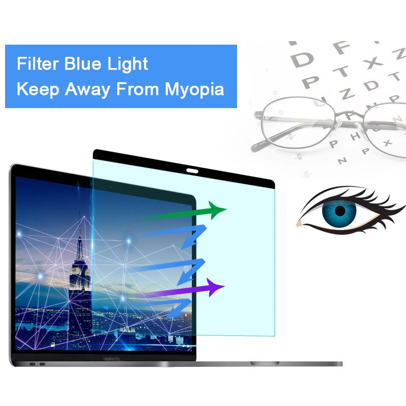 Matte Anti Glare Screen - Anti-mavi ışık Manyetik Ekran Koruyucu Macbook