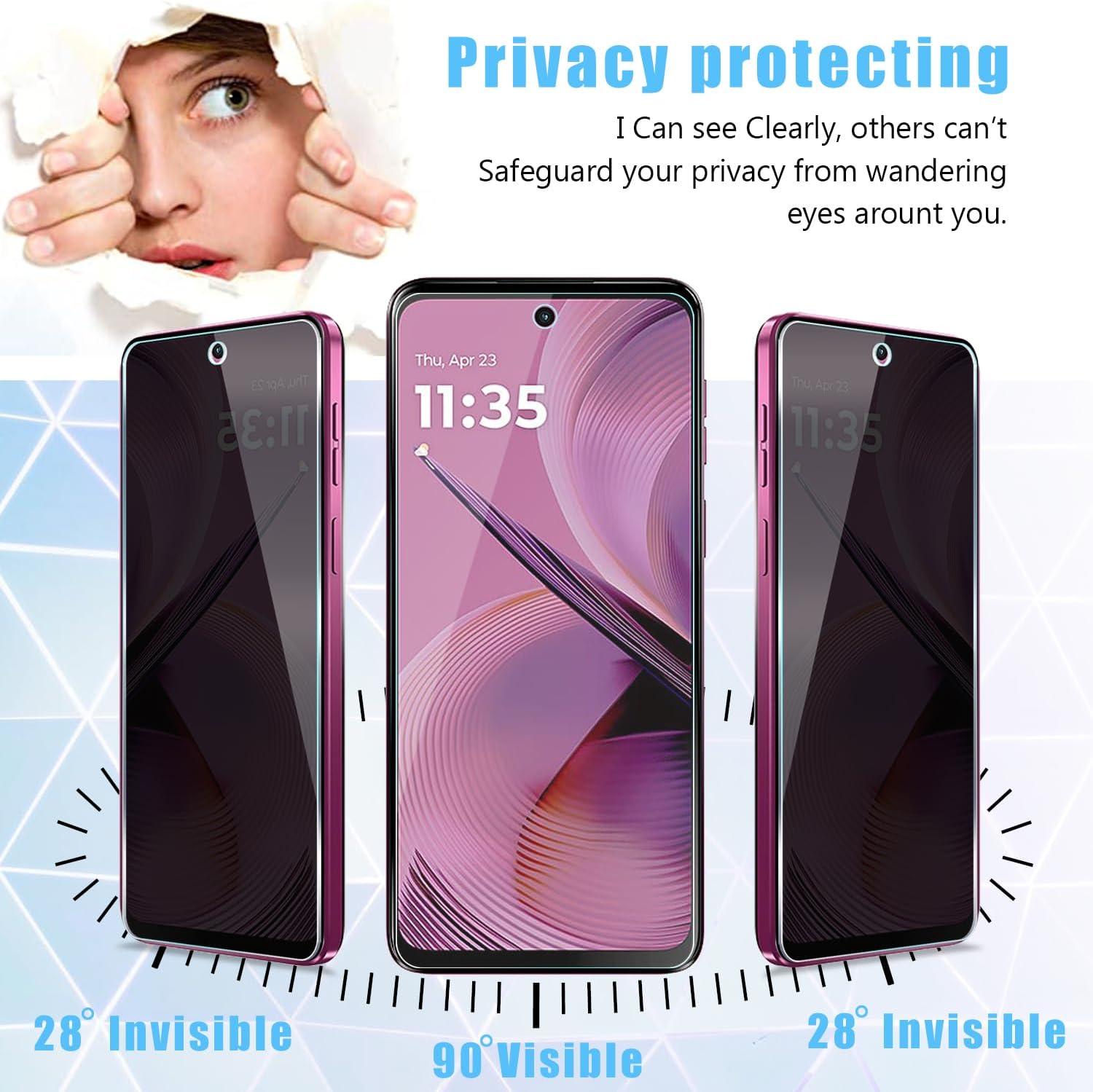 [2 Paket] Moto G 5G 2025 için  - Privacy Filter 2Pack incelemesi ve fiyatı