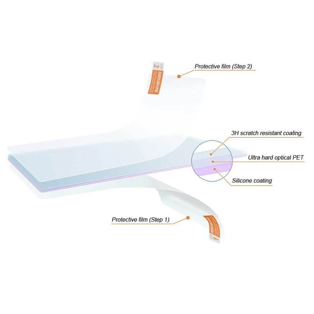 3 adet LCD şeffaf ekran koruyu - Screen Protector Cutter incelemesi ve fiyatı